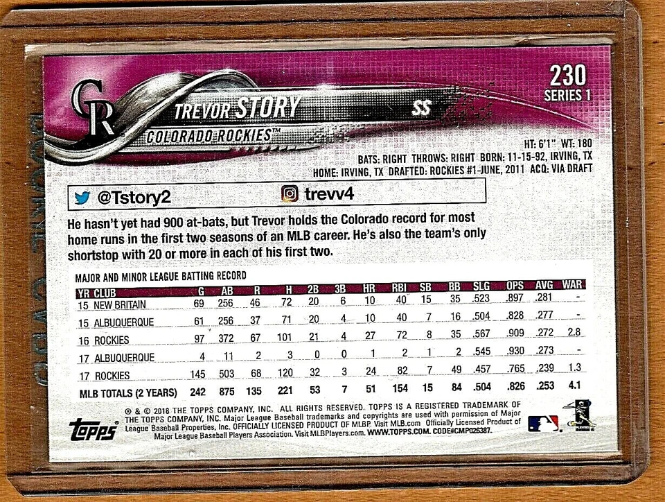 2018 TOPPS SERIES 1"TREVOR STORY" ++RAINBOW FOIL++COLORADO ROCKIES++ - Image 3 of 3