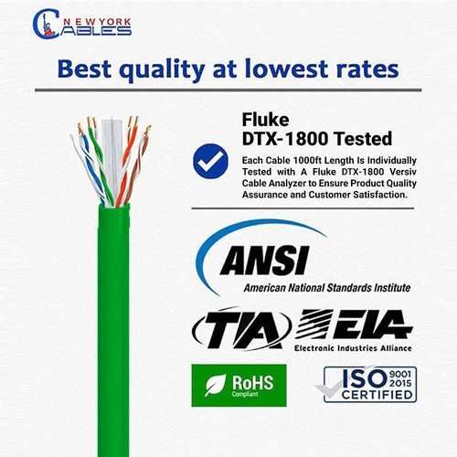 CAT6 Riser Cable 1000ft | UL Listed CMR UTP 23AWG 550MHz High-Speed - 第 19/39 張圖片