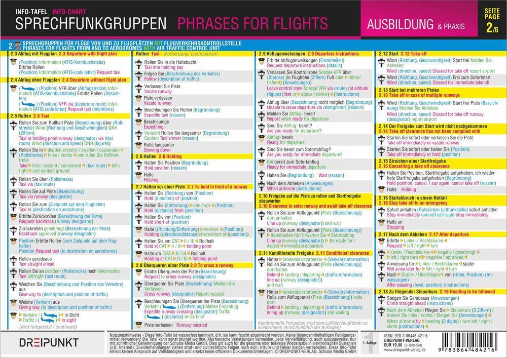 Thumbnail - Michael Schulze | Sprechfunkgruppen - Phrases For Flights | Buch |