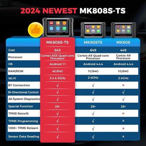 2025 Autel MaxiCOM MK808S-TS MX808S-TS Full TPMS Diagnostic Scanner Programming - Picture 29 of 36