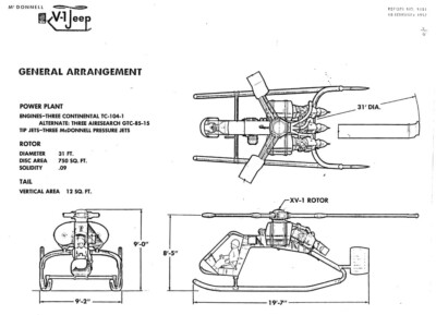 McDonnell Modell 120 V-1 Jeep Hubschrauber Archiv 50er Jahre experimenteller Kranlift