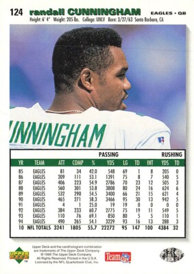 2000年 スーパー耐久 ColleCa JFB Collection カード 1995 Collectors Choice Football Card #124 Randall Cunningham | eBay