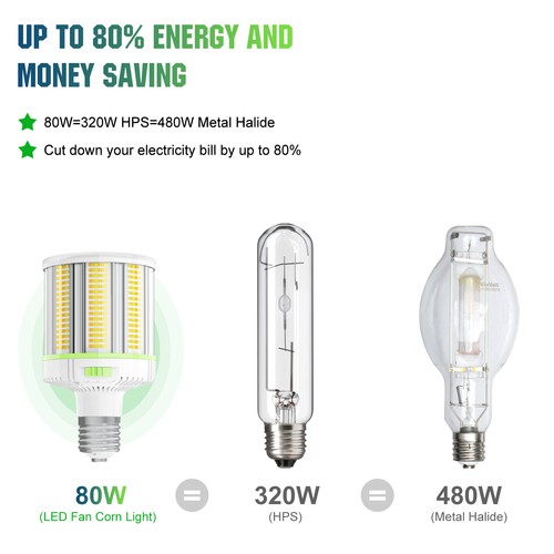 LED Retrofit Corn Bulb Light 80W/60W/48W CCT 4.5/5/5.7K E39 Garage Shop Lighting - Picture 4 of 15