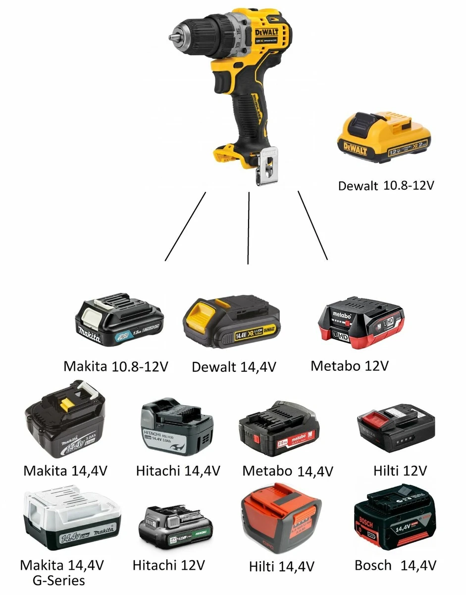 DeWalt battery adapter, to Black and Decker tools (read video description)  