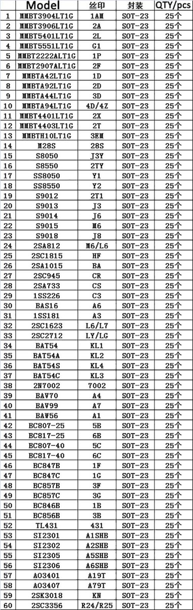 K assortimento di condensatori elettrolici in alluminio SMD