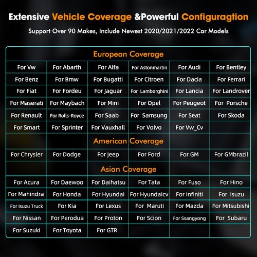 FOXWELL NT809TS Car Bidirectional Scanner OBD2 All System Check TPMS Programming - Picture 9 of 19