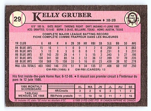 1989 O-Pee-Chee Kelly Gruber Toronto Blue Jays #29 - Picture 2 of 2