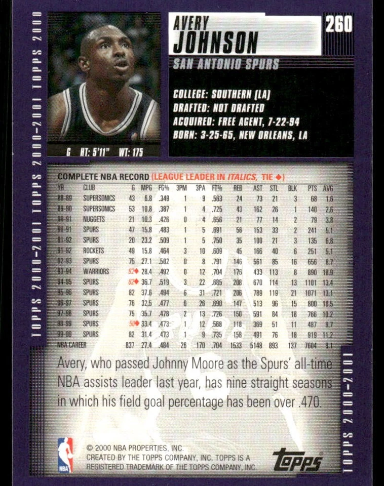 2000-01 Topps #260 Avery Johnson San Antonio Spurs basketball card - Image 2 of 2