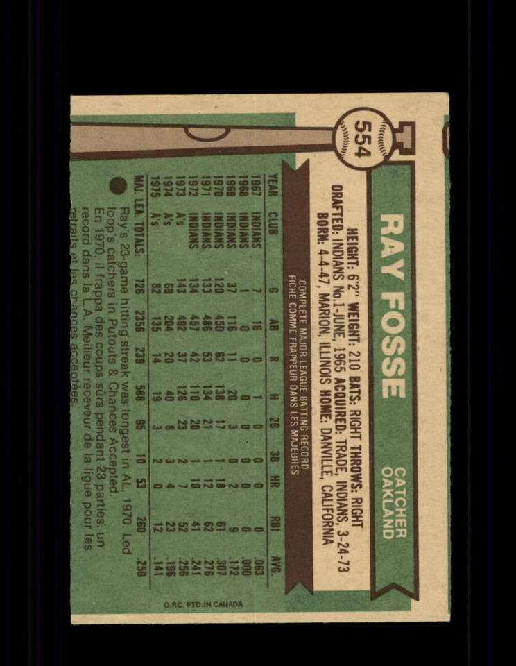 1976 RAY FOSSE OPC #554 O-PEE-CHEE ATHLETICS *8832 - Image 2 of 2