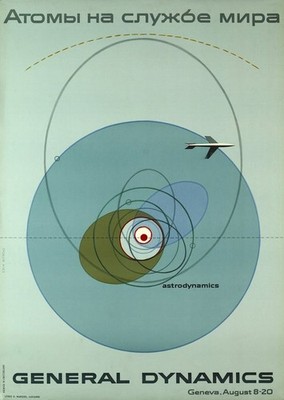 General Dynamics Astrodynamics Orbit Abstract Poster Print 24x36