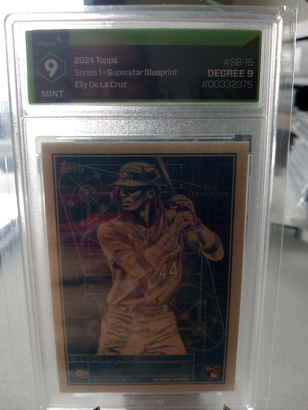 2024 Topps Series 1 - Superstar Blueprint Elly De La Cruz #SB-15 (RC)