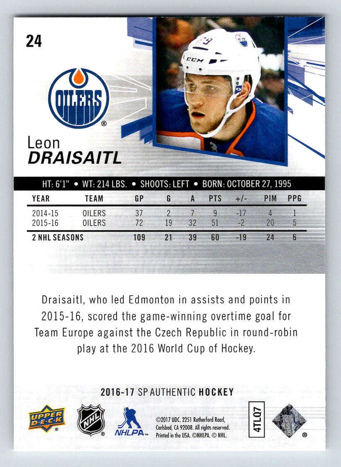 2016-17 SP Authentic #24 Leon Draisaitl (ref 197183) - Image 2 of 2