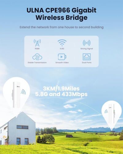 5.8G 3KM 1200Mbit/s Wireless WIFI Bridge WLAN Access Point Ethernet Extender CPE - Bild 3 von 16