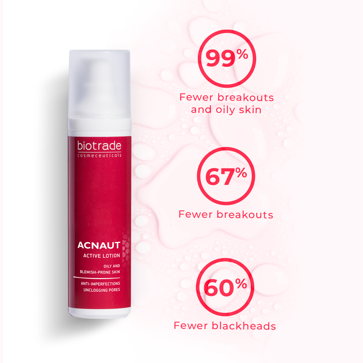 Biotrade Acnaut Active Lotion Treatment Blackheads Blemished Oily Skin