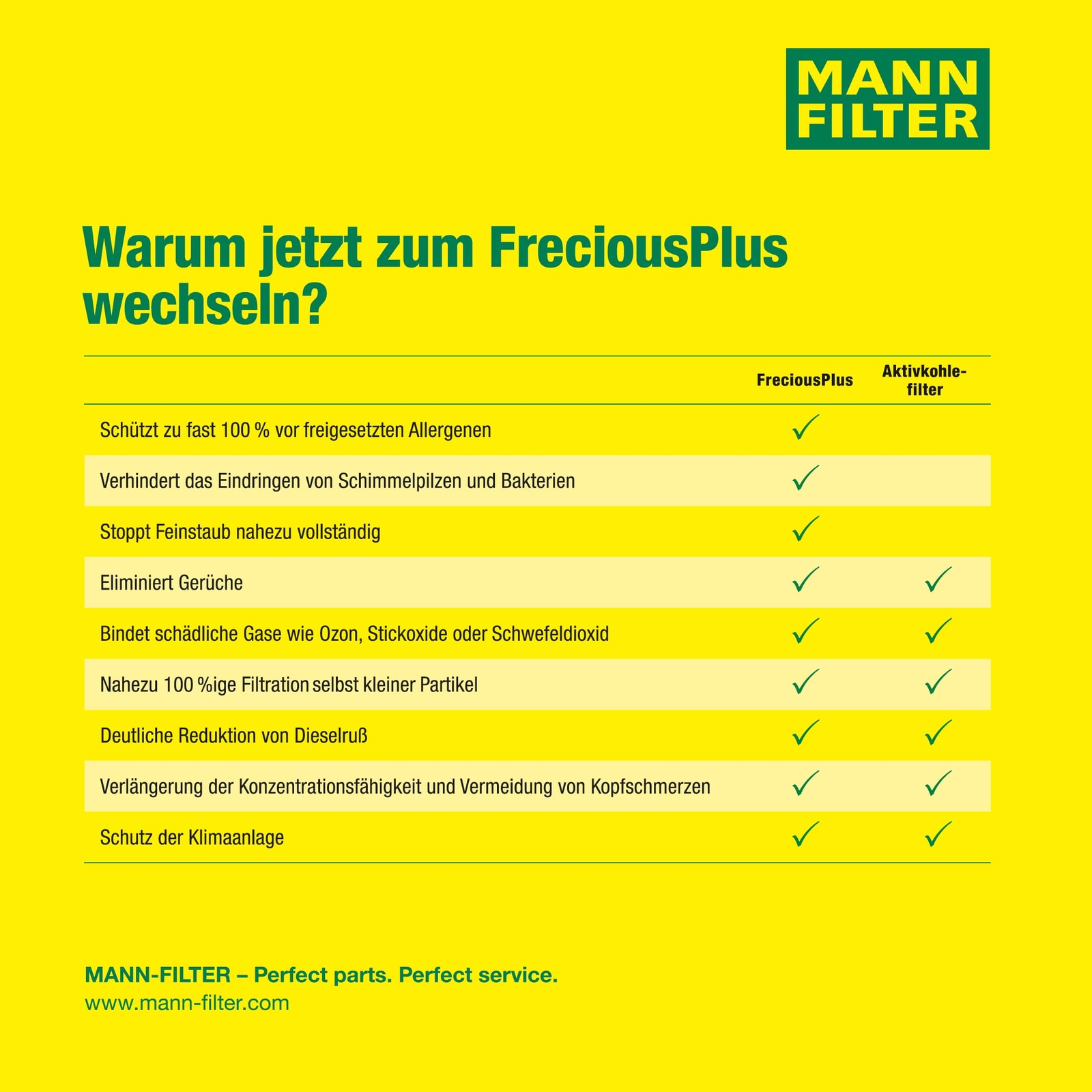 Bild 7 von 8