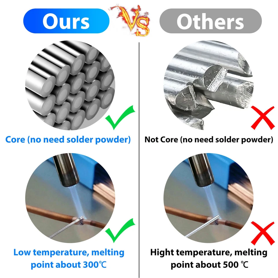 20 piezas varillas de soldadura de aluminio con núcleo de fundente de baja temperatura soldadura fuerte de alambre 1,6 mm Foto 4 de 4