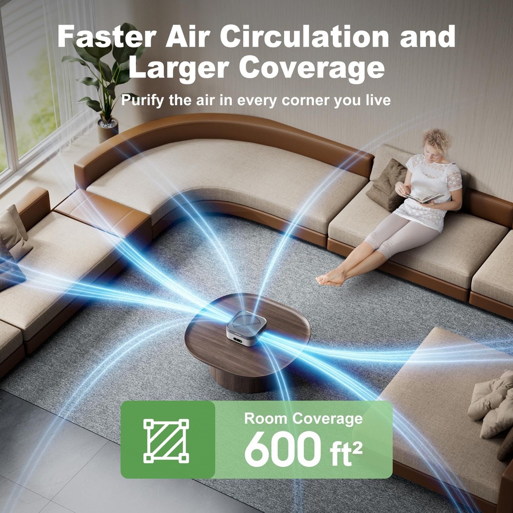 Air Purifier TDBYWAE for Home Bedroom Covers Up to 600 ft² with True HEPA Filtration Technology