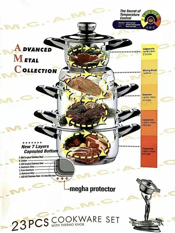 A.M.C. Antihaft Induktions Kochgeschirrset aus 23-teiligem Edelstahl - Bild 2 von 4