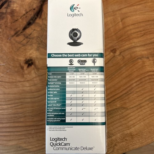 Logitech Quickcam Communicate Deluxe S7500 Webcam with Built In Mic Includes CD - Picture 2 of 5