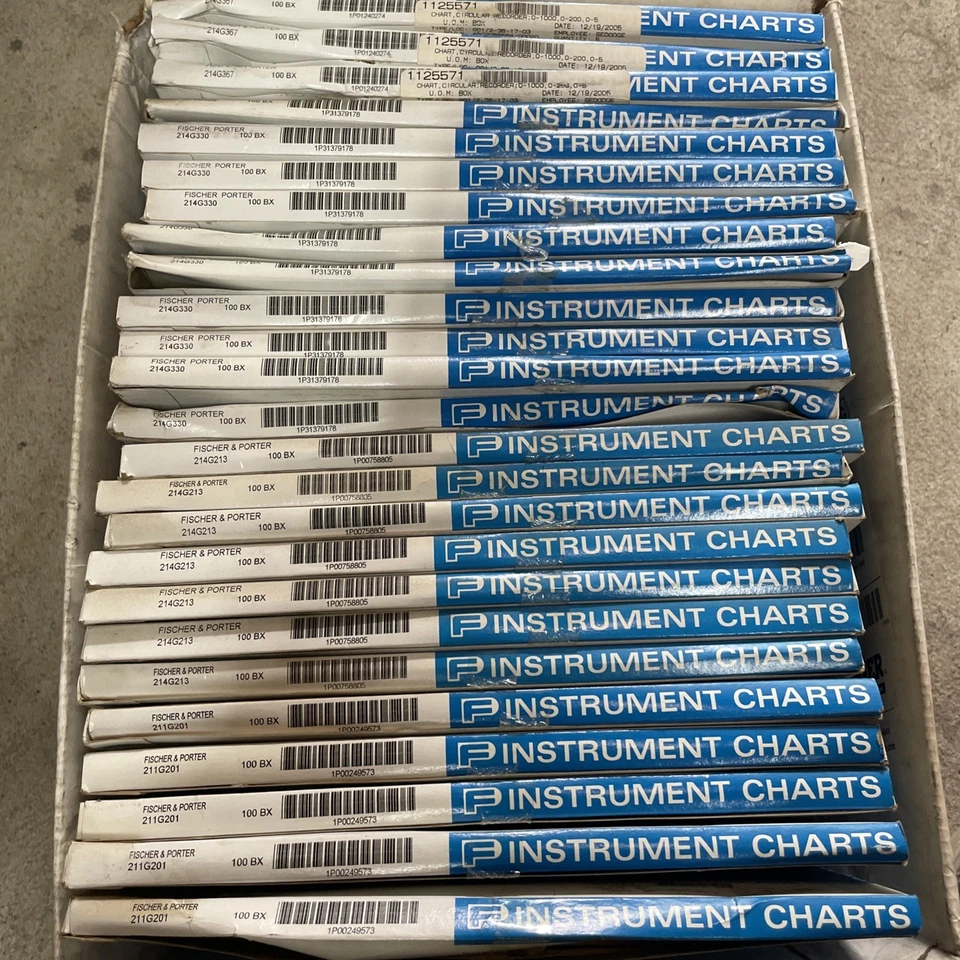 Fischer & Porter Circular Chart Recorder Paper- Per Box-Multiple Part Numbers - Image 2 of 4