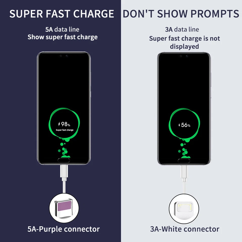 Cable cargador rápido USB 8 PINES para iPhone 13 12 11 PRO XR XS MAX 8 7 6S SE Foto 2 de 4