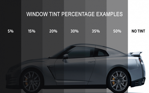 3Meter x 1.52Meter Nano Ceramic 10% VLT Car Window Tint Film Home Window Tinting - Picture 5 of 7
