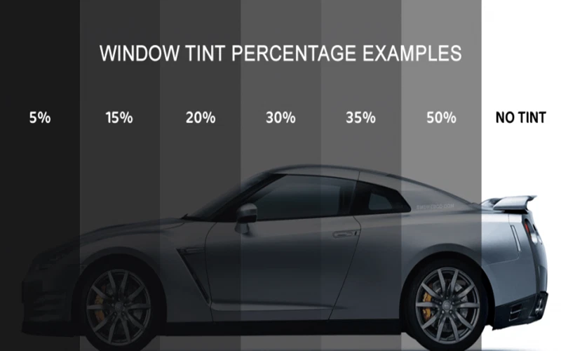 3Meter x 1.52Meter Nano Ceramic 20% VLT Car Window Tint Film Home Window Tinting - image 4 of 4
