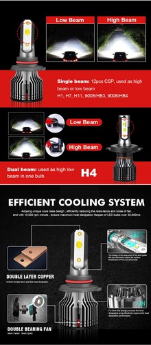 1500W LED Headlights 5580 CSP Super Bright Car Light H4 H1 HB3 Turbo Fog Light - Picture 16 of 46