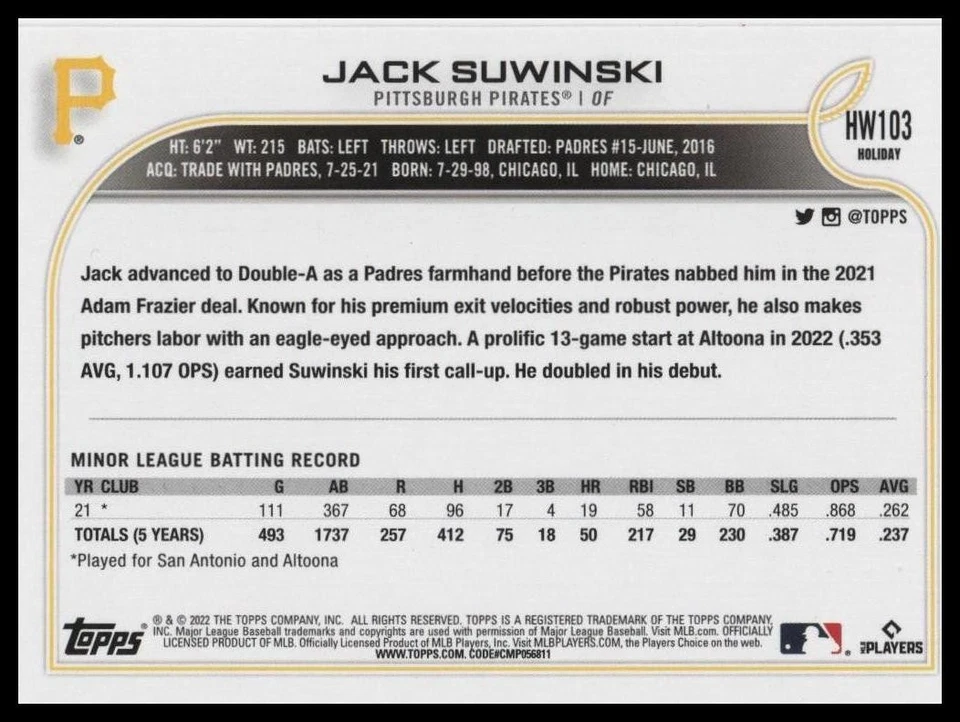 2022 Topps Holiday #HW103 Jack Suwinski - Image 2 of 2