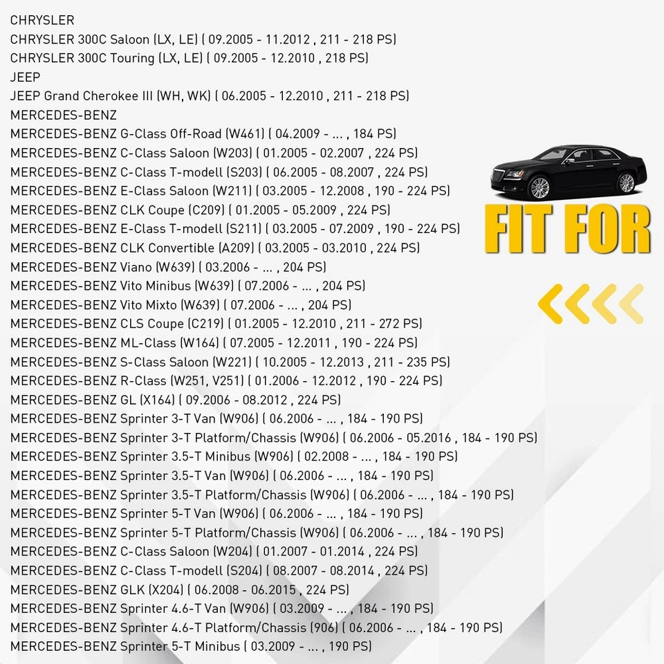 Glow Plug Control Unit Relay Module Fit Mercedes CDI W203 W204 W211 W164 W221 UK - Image 3 of 4