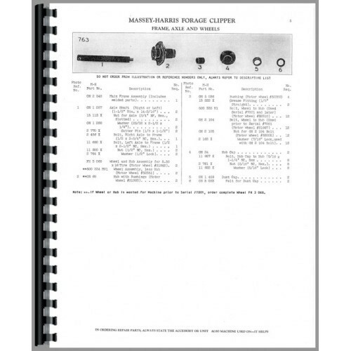 Catálogo manual de piezas de cortadora de forraje Massey Harris 1945 en adelante - Imagen 5 de 6
