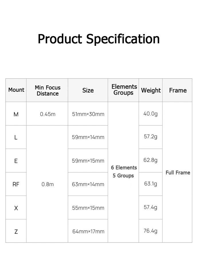 FUNLEADER 18mm F8 Full Frame Pancake Lens for Sony E Fuji X EOS R Nikon Z Leica - Image 2 of 2