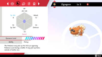 Zigzagoon (Pokémon) - , The Community-driven Pokémon Encyclopedia - Foto 2