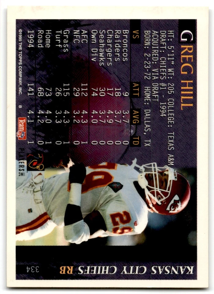 1995 Bowman Greg Hill Kansas City Chiefs #334 - Image 2 of 2