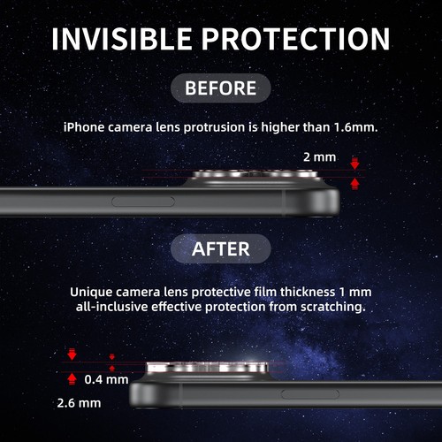 FOR iPhone 17 Pro 6.3inch Universal Clear Camera Lens Protector Film (2-Pack) - Picture 56 of 61