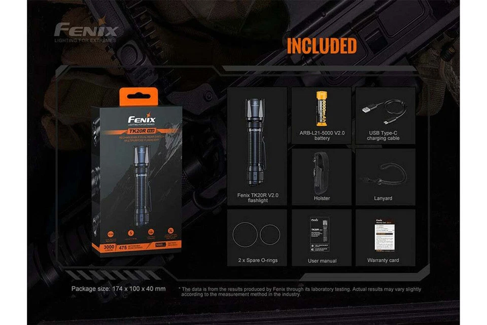 Fenix TK20R v2 3000 Lumen USB-C Rechargeable Flashlight 1 x Luminus SFT70 LED 21 - Image 4 of 4
