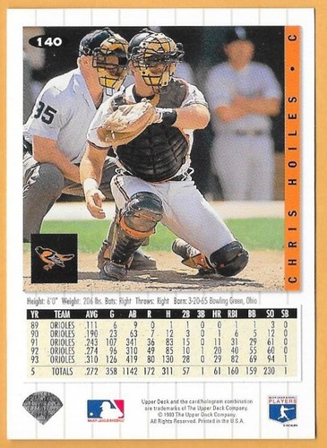 CHIS HOILES BALTIMORE ORIOLES #140 - UPPER DECK COLLECTOR'S CHOICE NM-MT 1994 - Picture 2 of 2
