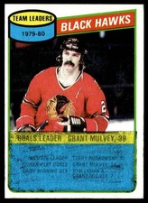 1980-81 Topps Grant Mulvey Chicago Blackhawks #27