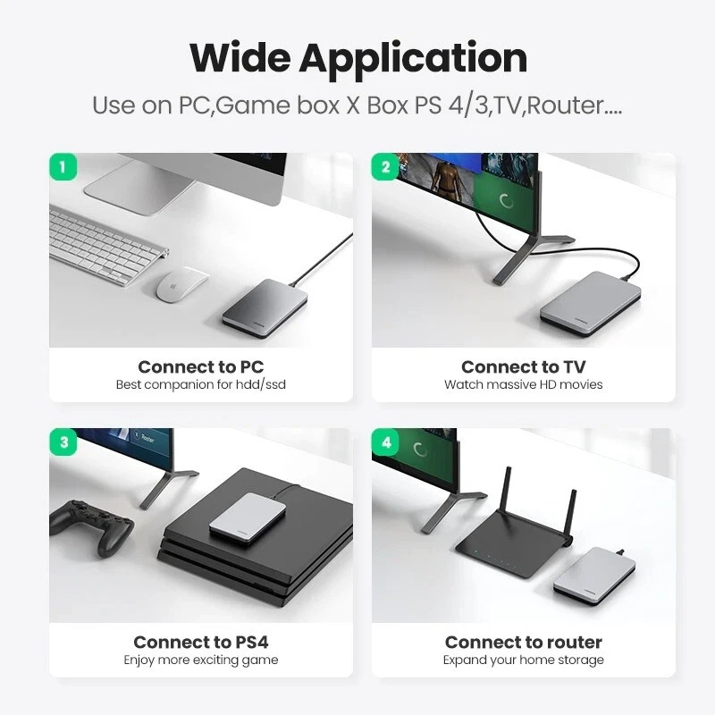 UGREEN 2.5 HDD Enclosure 6Gbps SATA to USB C 3.1 Gen 2 External Aluminum Case - Image 2 of 4