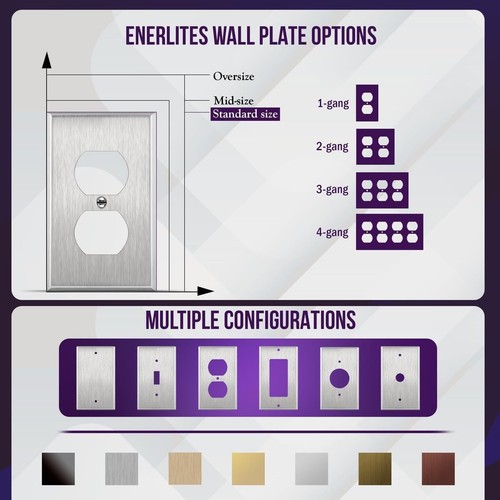 Duplex Receptacle Metal Wall Plate, Stainless Steel Outlet Cover, Corrosion R... - Picture 6 of 8