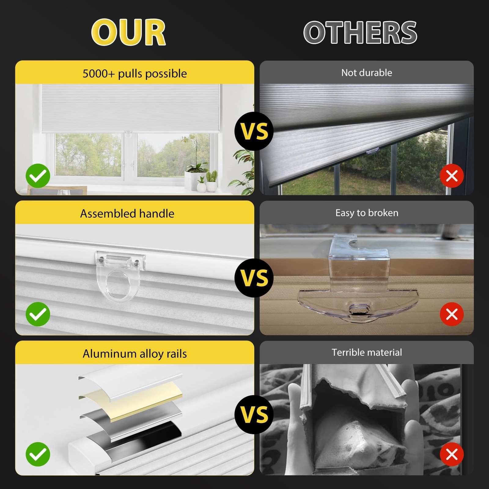 Top Down Bottom Up (TDBU) Cellular Shades Cordless Honeycomb Blinds for Indoo...