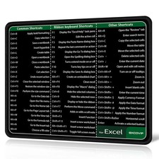 EXCO Excel Shortcuts Mouse Pad with Stitched Edge Non-Slip Rubber Base Office Mo