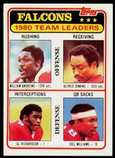 1981 Topps William Andrews Alfred Jenkins Al Richardson 244 Atlanta Falcons