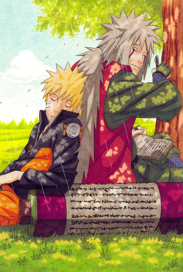 Naruto & Jiraiya Training Arc Poster | eBay display picture 1
