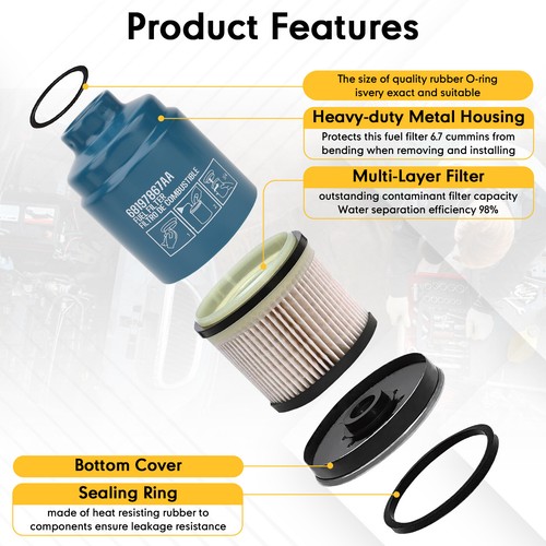 3Sets For Dodge Ram 6.7L Diesel Fuel Filter Kit 2013-2018 2500 3500 4500 5500 US - Picture 7 of 11