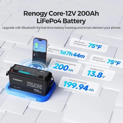 Renogy liFePO4 12V 200Ah Lithium Batterie mit Bluetooth 200A BMS 5000 Zyklen 12V