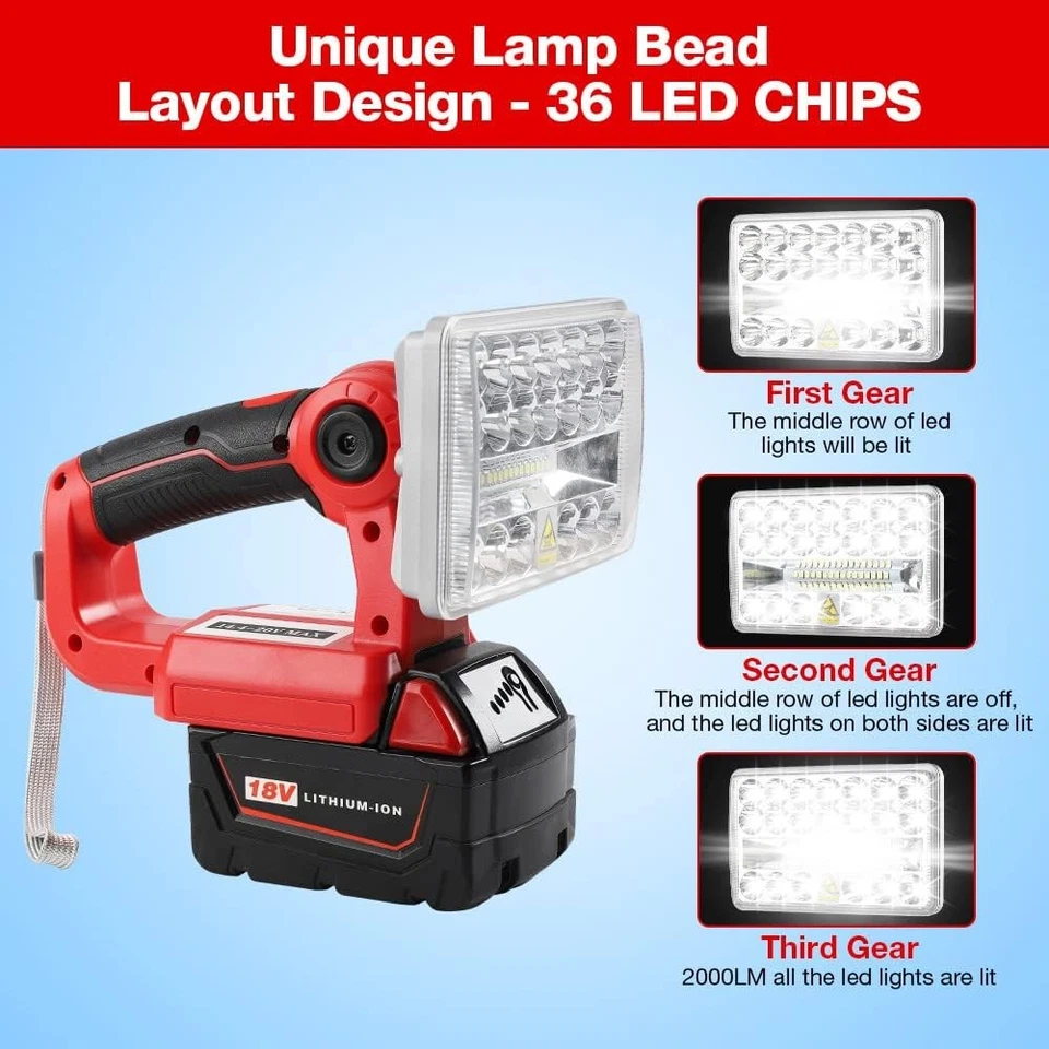 Cordless LED Work Light for Milwaukee 18v Batttey 18W 900LM-2000LM Jobsite Light - Image 3 of 4