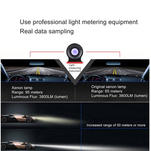 Xenon Headlight Ballast 8K0941597B Car For A4 A5 A6 Q5 Q7 RS5 S4 S5 S6 S7 - Picture 20 of 22
