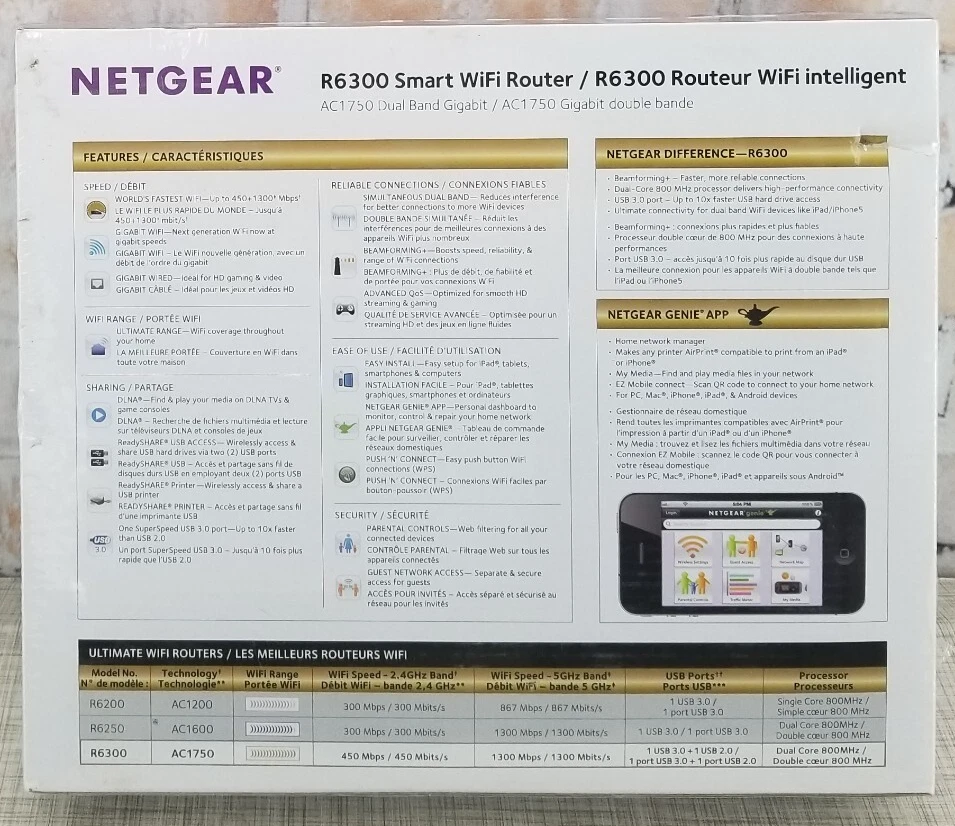 Netgear RC300v2 Smart WiFi Router AC1750 Dual Band Gigabit 1300 Mbps 3.0 USB New - Image 2 of 3