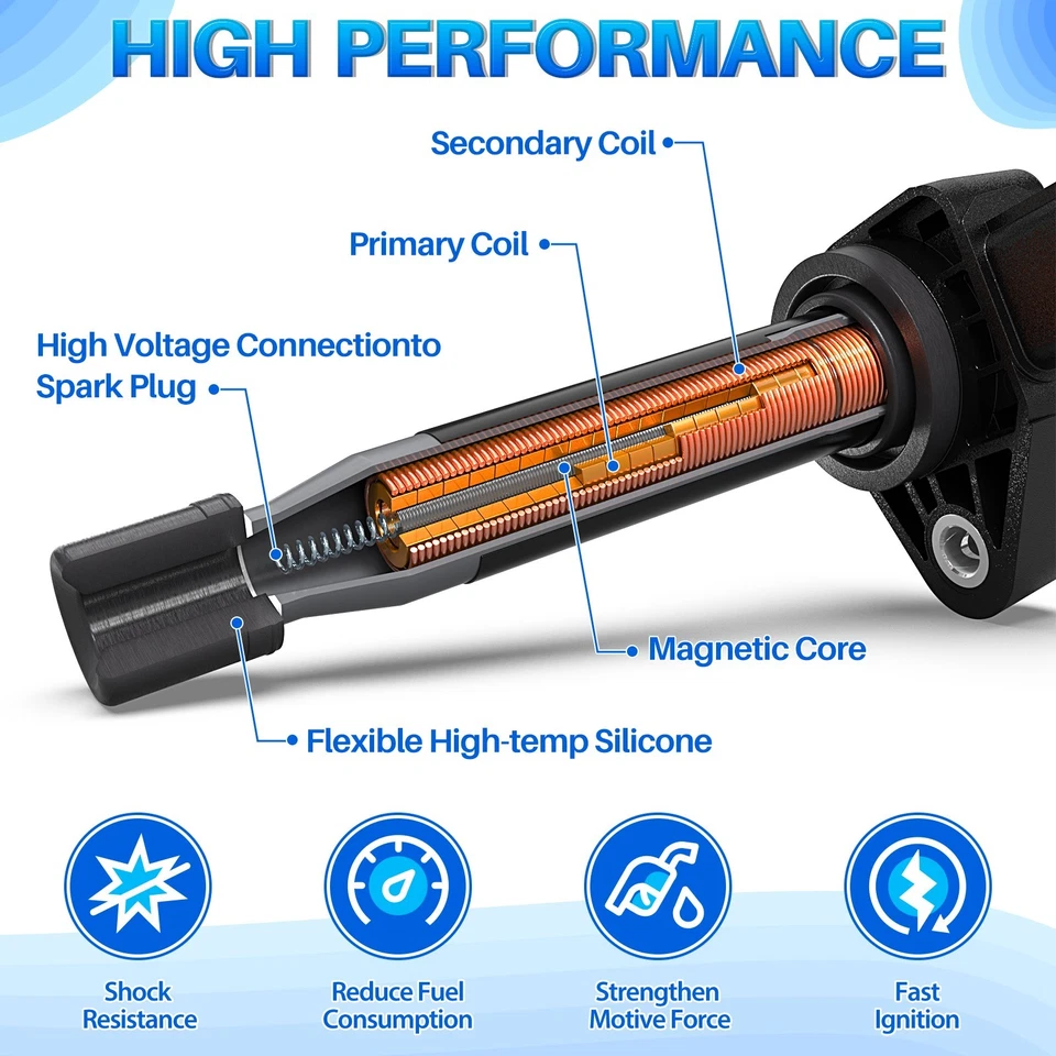6x Bobina de encendido y bujía apta para Honda Odyssey Acura V6 1999-2009 3,0 3,2 3,5 L Foto 3 de 4